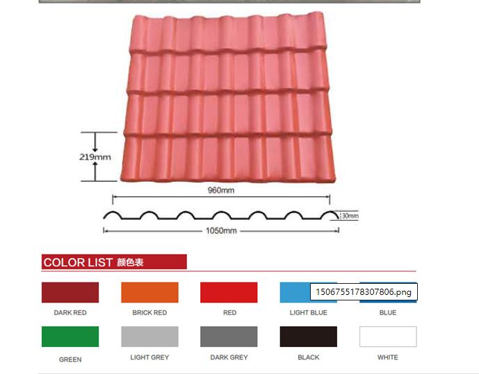 India popular anti-corrosive Spanish Style ASA Synthetic Resin Roof Tile PVC Roof sheet for residential house