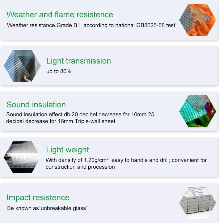 Transparent Noise Resistance Polycarbonate sheet For Carport